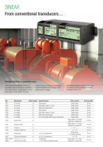 Measuring transducers  for heavy-current measurands-2