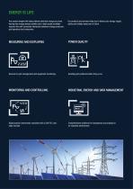 Power System Monitoring-3