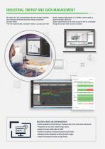 Power System Monitoring-7