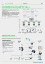 SINEAX V604s-9