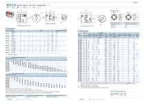 MJC-CS - 1