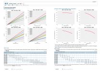 MJC_data sheet