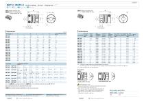 MST -C / MSTS-C - 1