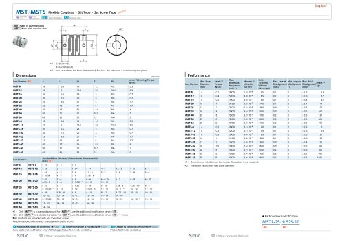 MST/MSTS-Flexible Couplings- Slit Type - Set screw type