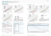 XGT/XGL/XGS_data sheet