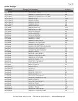Boca Bearings - 2012-Standard-bearing-stocklist-63