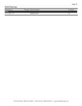 Boca Bearings - 2012-Standard-bearing-stocklist-80