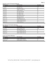 Ceramic Bearings Stocklist-13