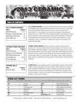 Ceramic Bearings Stocklist-2