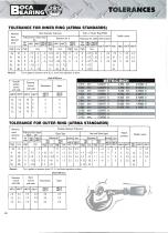 Engineering Guide - 28