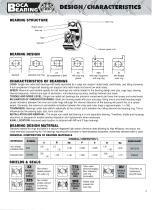 Engineering Guide - Boca Bearing Company - PDF Catalogs | Technical ...