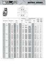 Engineering Guide - 8