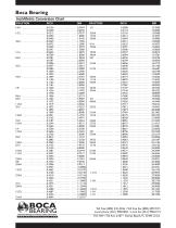 Industrial Bearings Stock List Supplement - 20