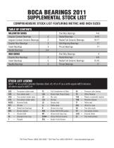 Industrial Bearings Stock List Supplement - 2