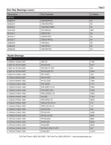 Industrial Bearings Stock List Supplement - 7