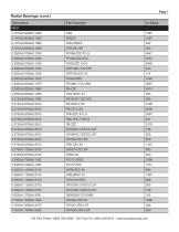 Industrial Bearings Stock List Supplement - 8