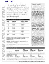 Steel & Ceramic Ball Catalog-2