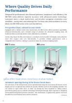 BH-T/BH Series-2