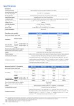 Heat-Drying Moisture Analyzers MS-74A(T)/MX-53A(T) MF-53A /ML-53A-11