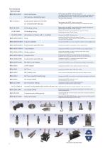 MCT Series (Tabletop Force Tester)-5