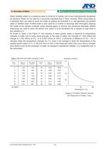 Users' Handbook for the SV-A Series - 14