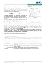 Users' Handbook for the SV-A Series - 7