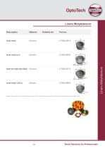 Catalogue Consumables Coating-15