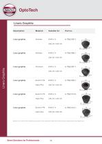 Catalogue Consumables Coating-16