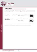 Catalogue Consumables Coating-18