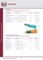 Catalogue Consumables Coating-20