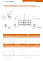 BELT CONVEYORS CLEANING SYSTEMS-13