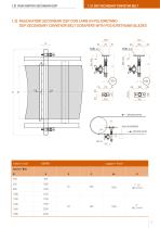 BELT CONVEYORS CLEANING SYSTEMS-15