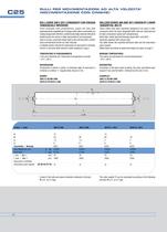 Belt driven rollers-4
