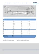 Chain driven tapered rollers-3