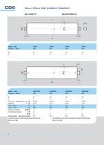 Heavy duty rollers-4