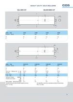 Heavy duty rollers-5