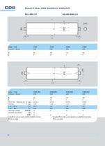 Heavy duty rollers-6
