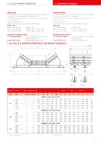 IMPACT CRADLES FOR BELT CONVEYORS-13