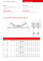IMPACT CRADLES FOR BELT CONVEYORS-15