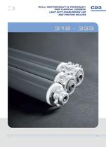 Light duty chain-driven friction rollers-1