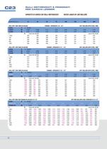 Light duty chain-driven friction rollers-6