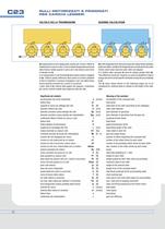 Light duty chain-driven friction rollers-8