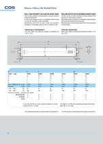Light duty plastic rollers-6