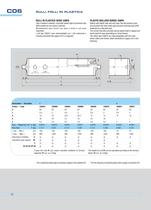 Light duty plastic rollers-8