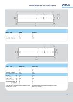 Medium duty rollers-3