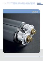 Medium and heavy duty chain-driven friction rollers-1