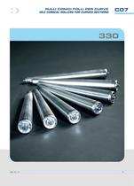Rollers for curved conveyors-1