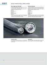 Rollers for curved conveyors-2