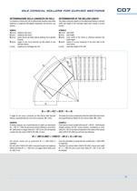 Rollers for curved conveyors-3
