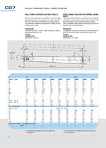 Rollers for curved conveyors-4